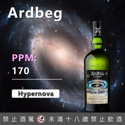 阿貝Hypernova